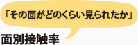 「その面がどのくらい見られたか」 定期面別