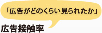 「広告がどのくらい見られたか」 定期広告