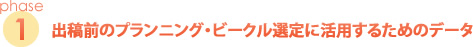 phase1 出稿前のプランニング・ビークル選定に活用するためのデータ